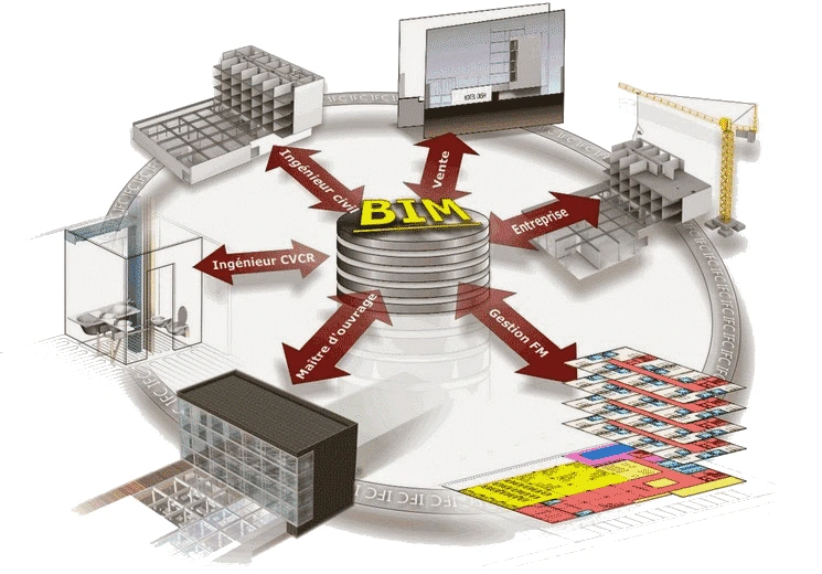 Exemple de maquette numérique BIM en construction